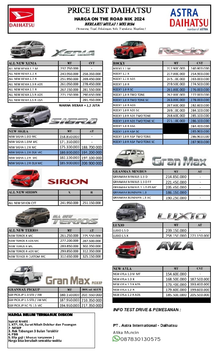 Harga  pekalongan Pricelist OTR Daihatsu Mei 2024